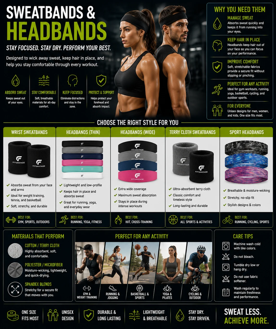 Best Sweatbands UK for Gym, Running and Sports Training