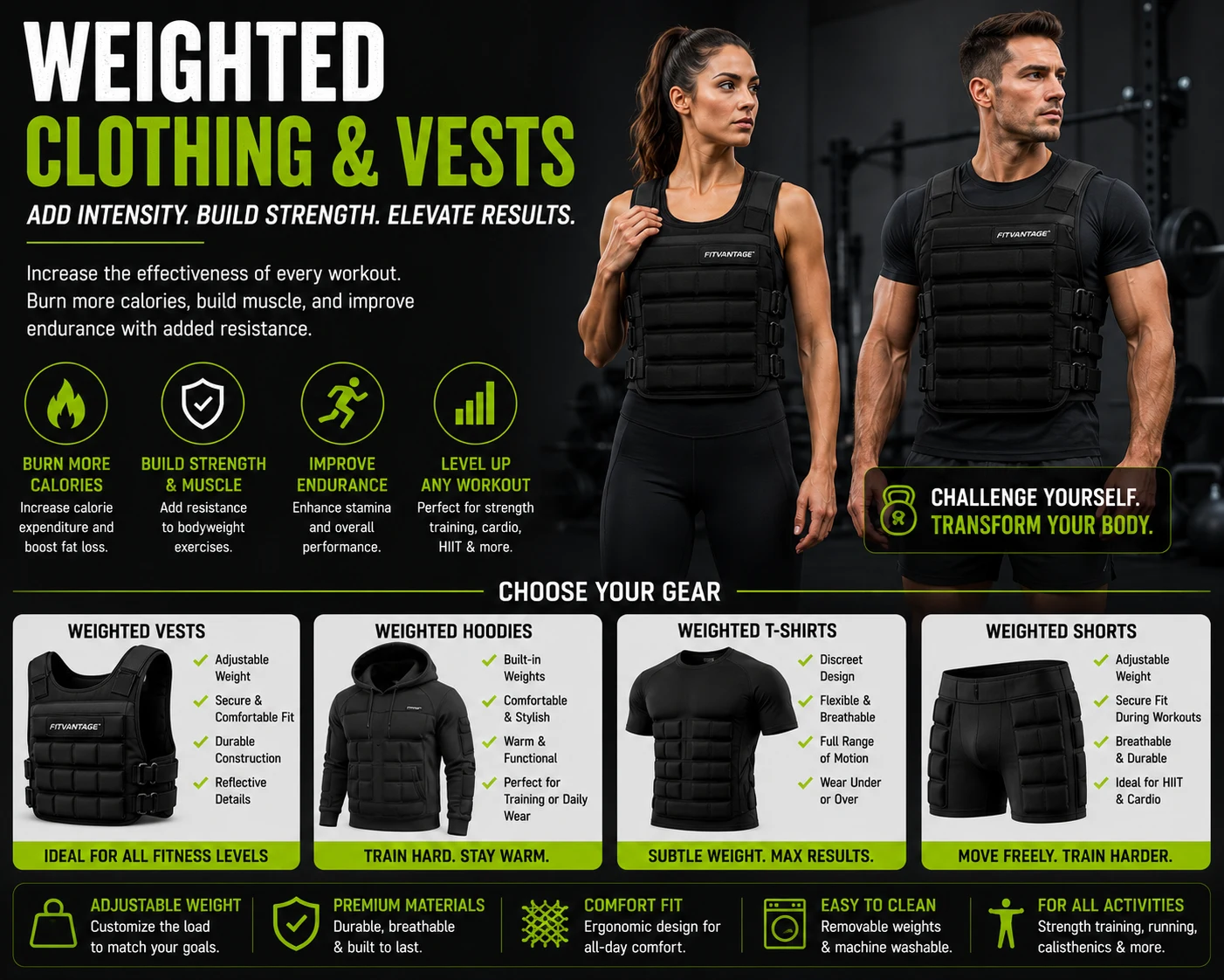Weighted Clothing & Vests