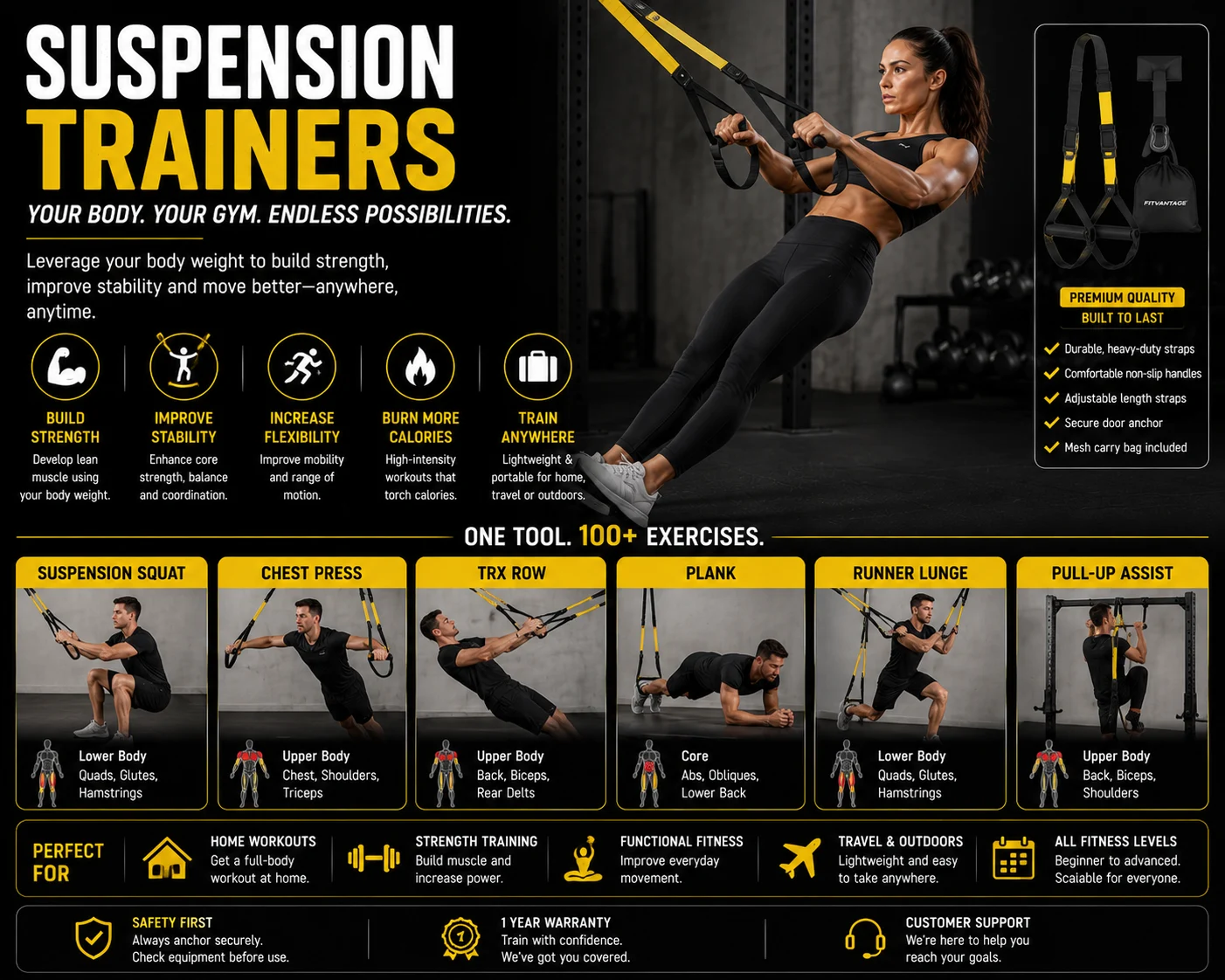 Suspension Trainers