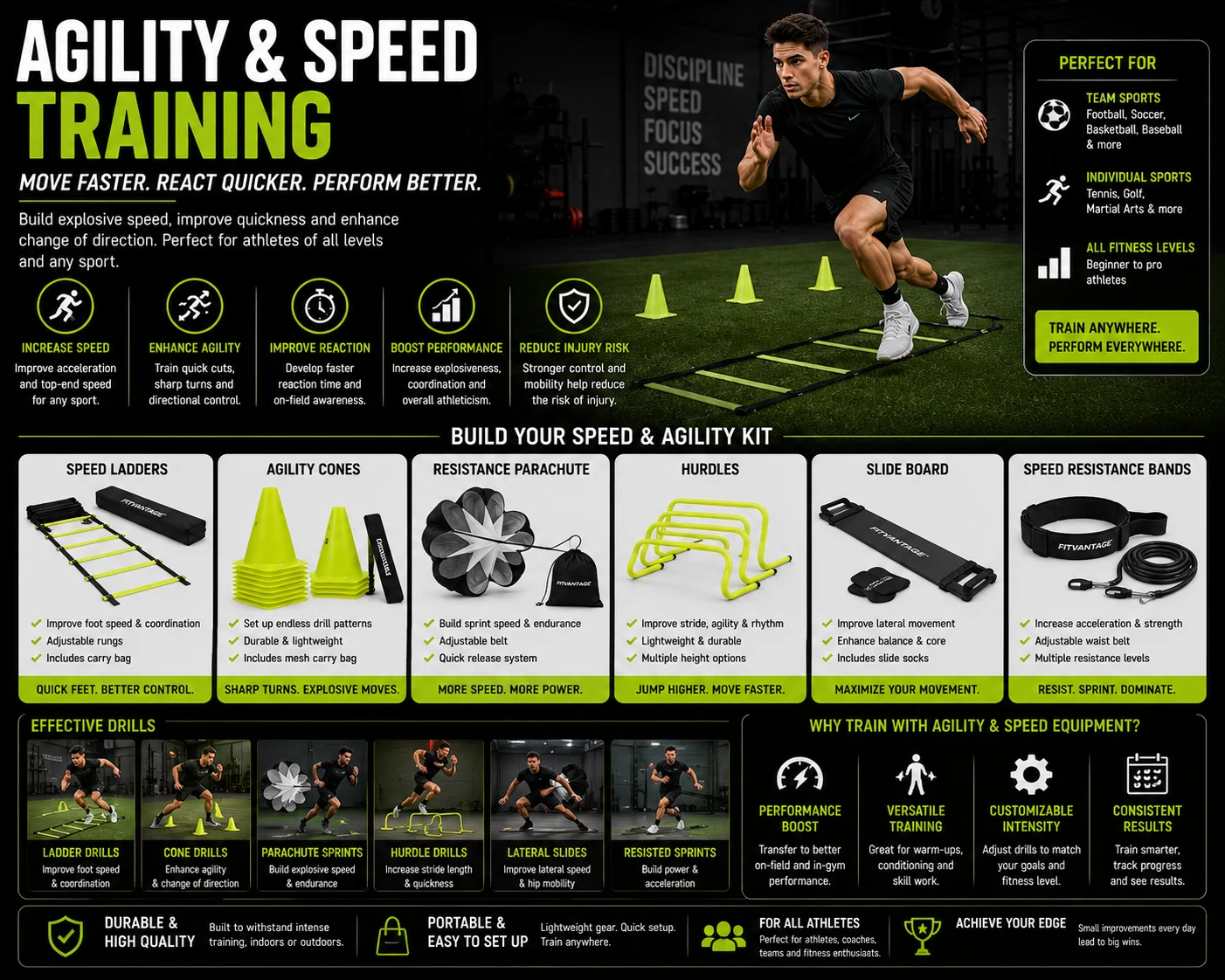 Agility & Speed Training