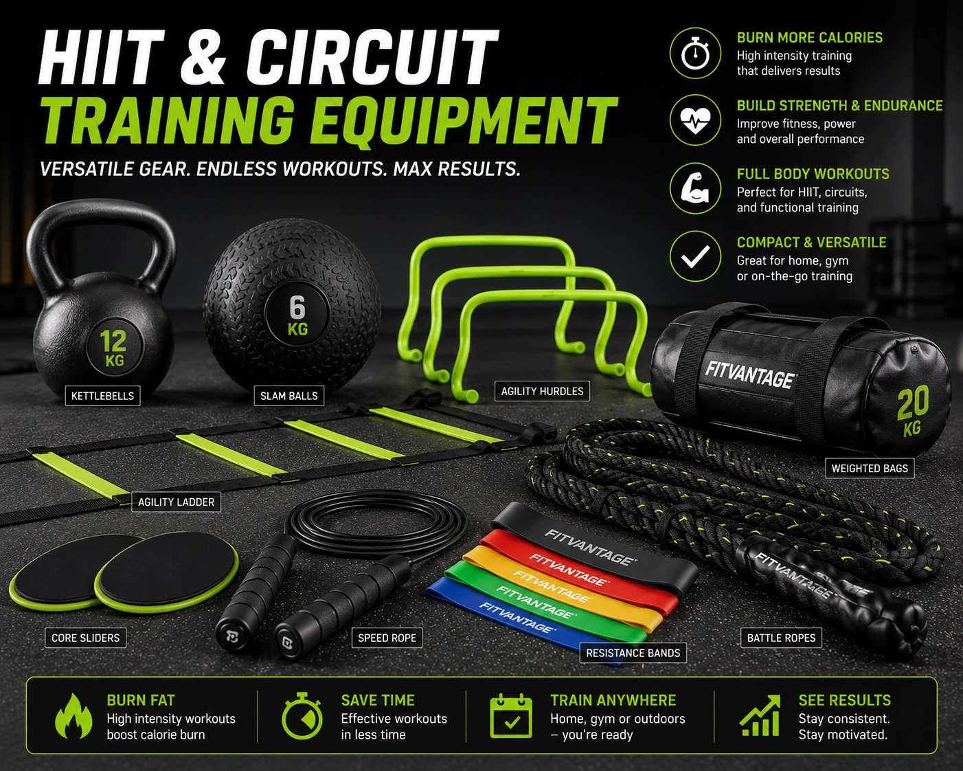 HIIT & Circuit Training Equipment