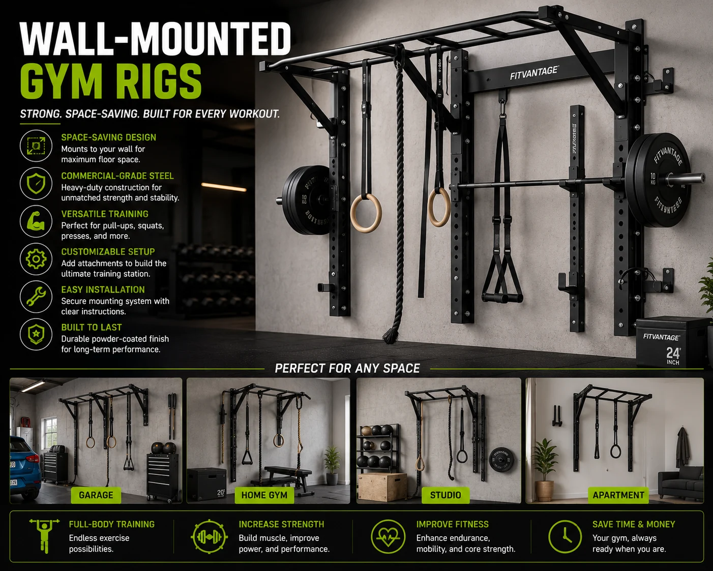 Wall-Mounted Gym Rigs