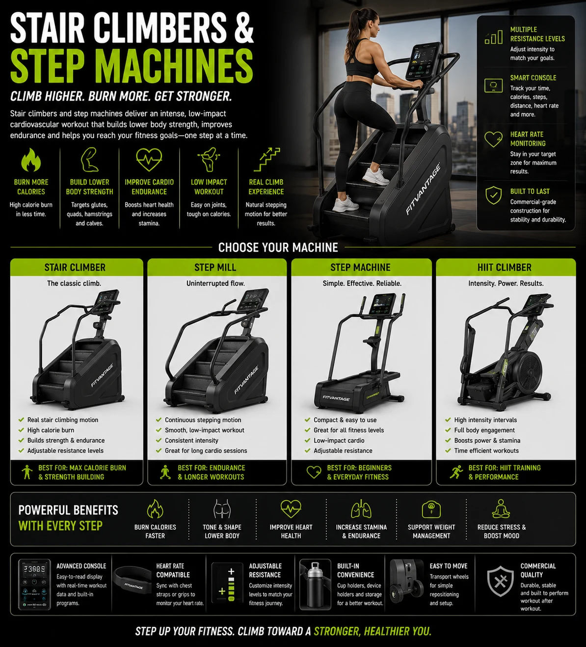 Stair Climbers & Step Machines