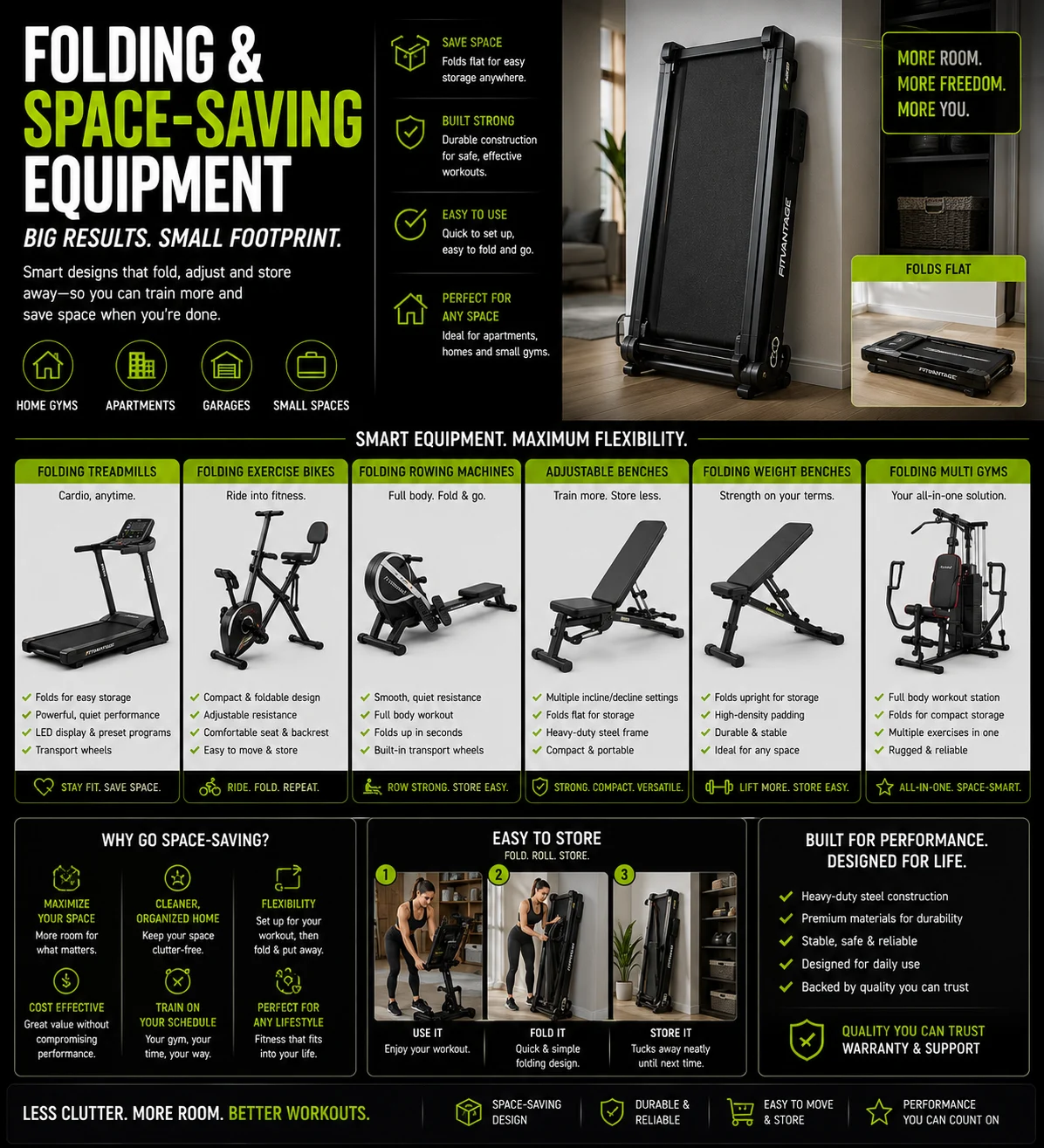 Folding & Space-Saving Equipment