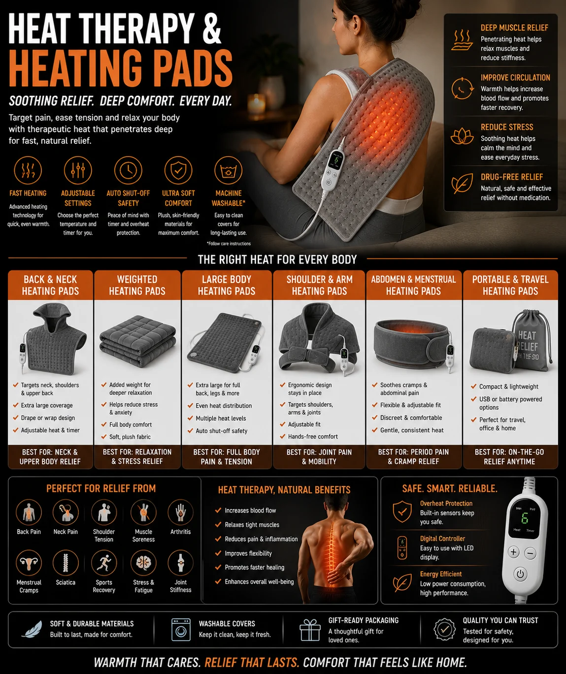 Heat Therapy & Heating Pads