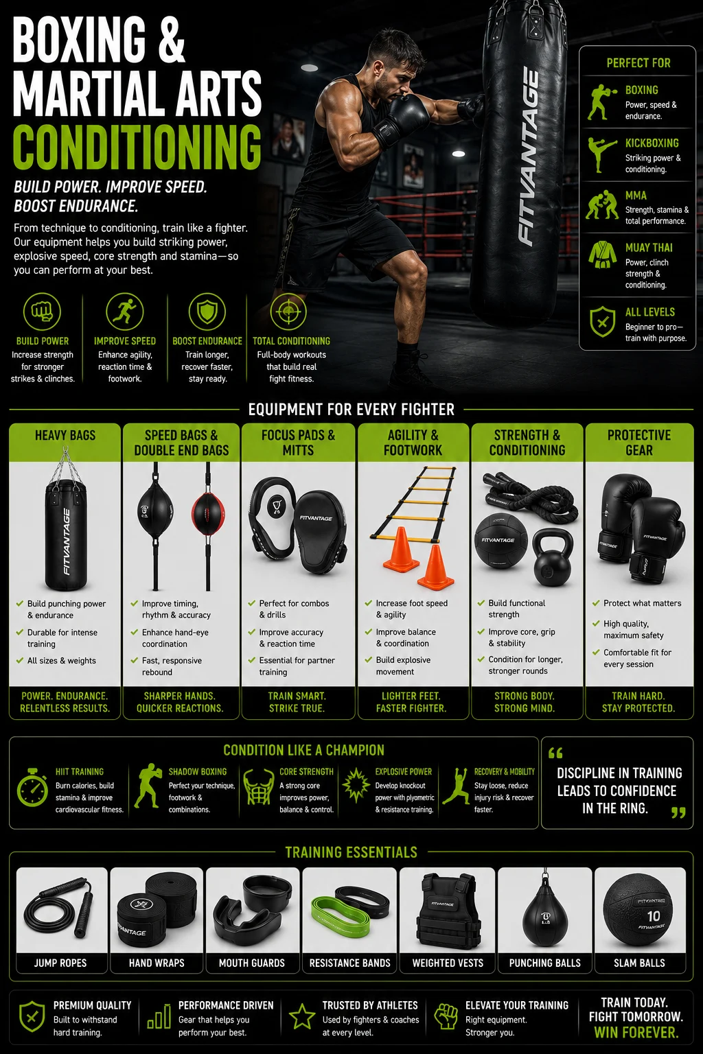 Boxing & Martial Arts Conditioning