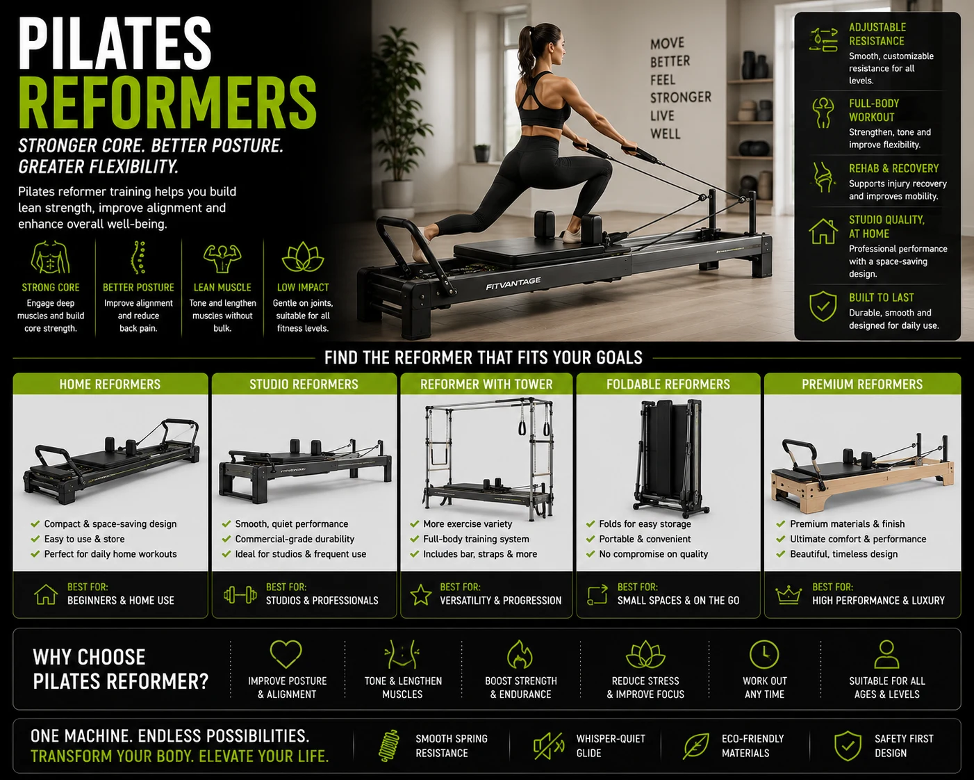 Pilates Reformers