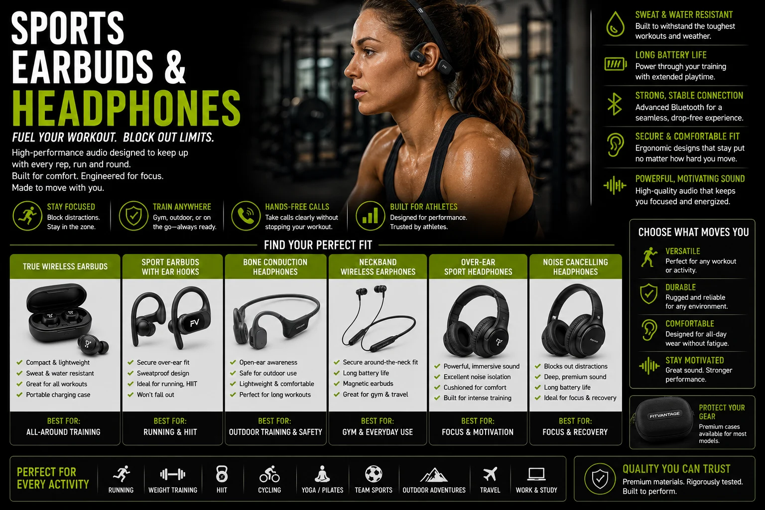 Sports Earbuds & Headphones
