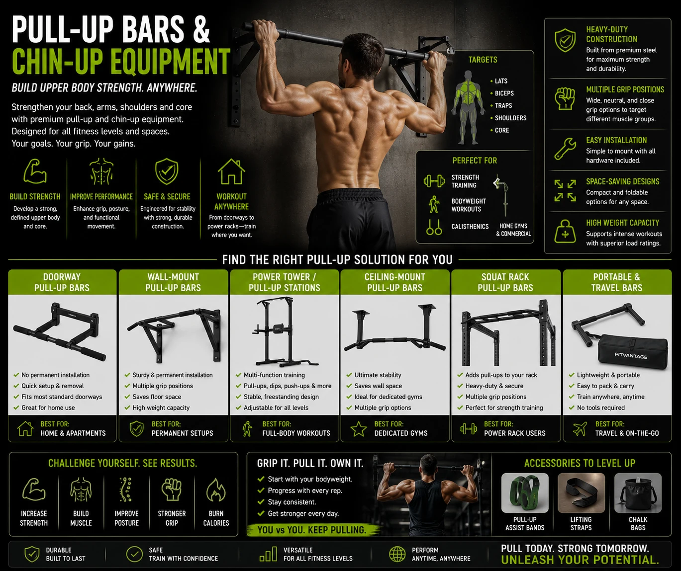Pull-Up Bars & Chin-Up Equipment