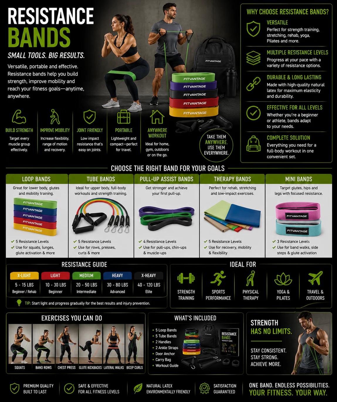 Resistance Bands