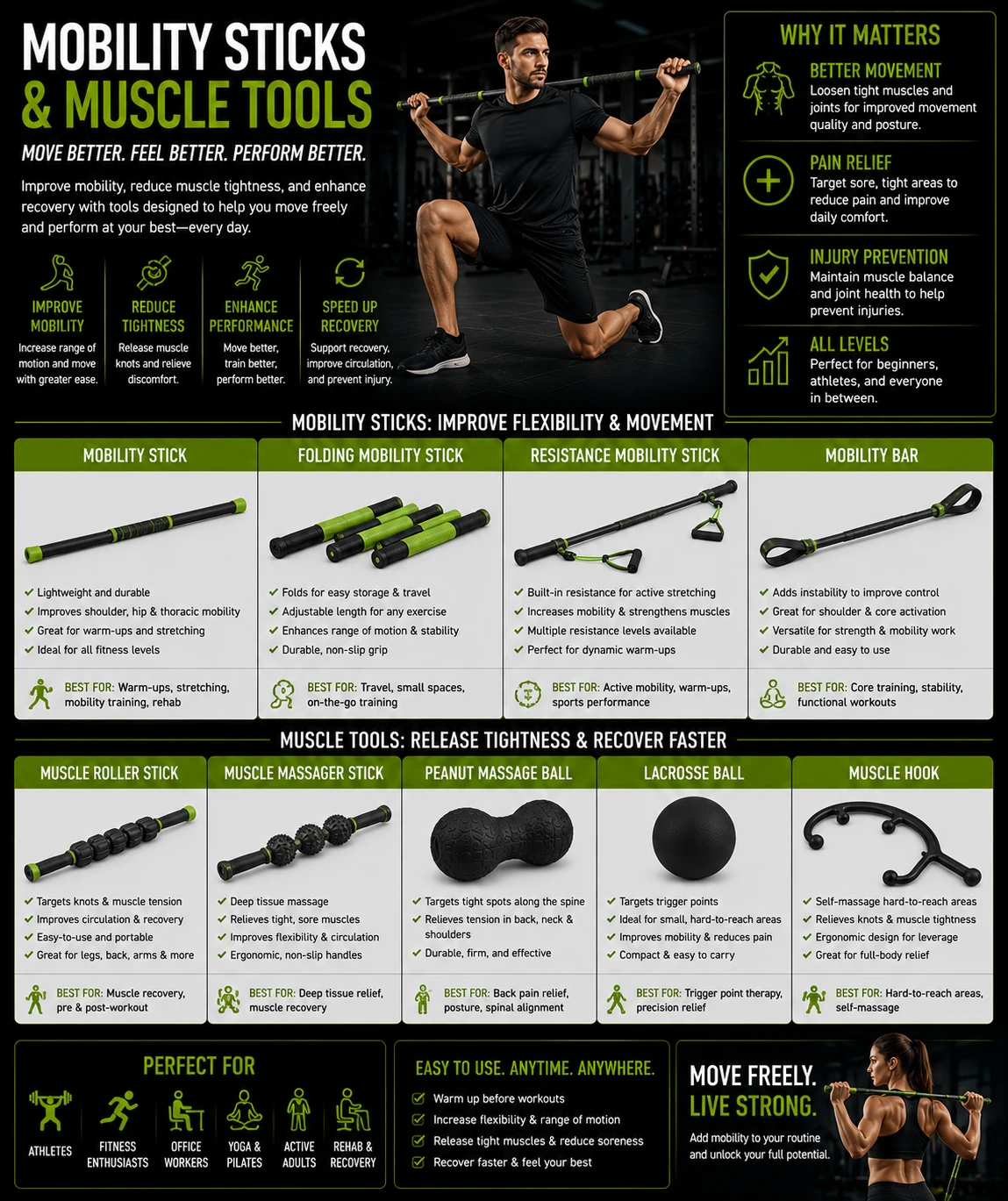 Mobility Sticks & Muscle Tools
