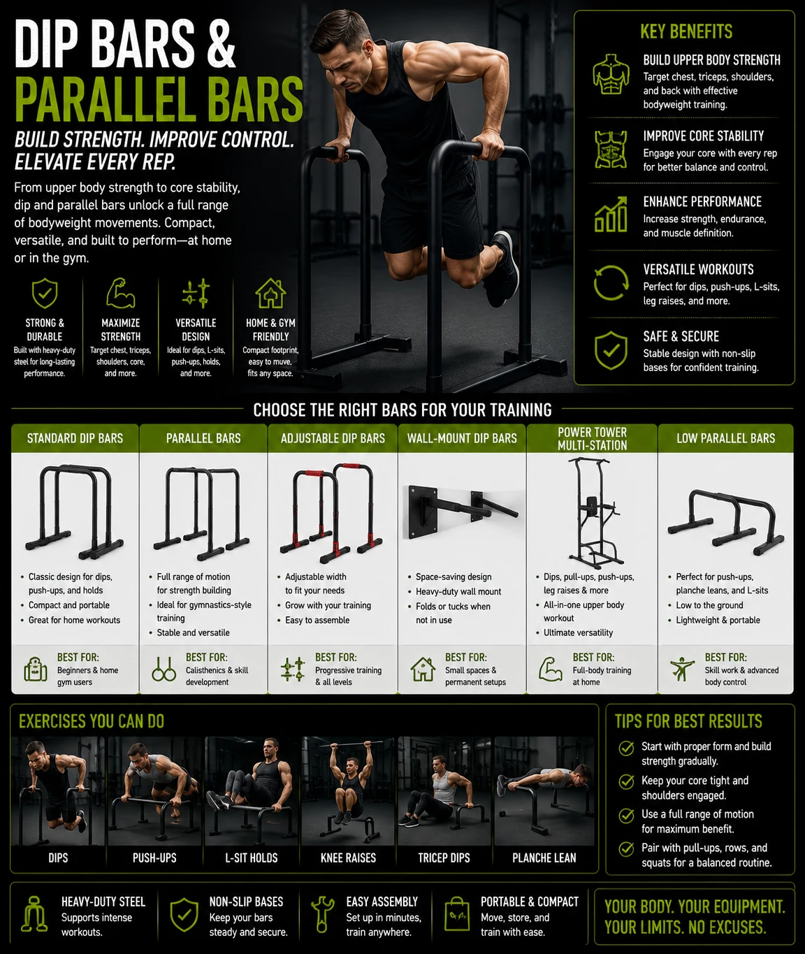 Dip Bars & Parallel Bars