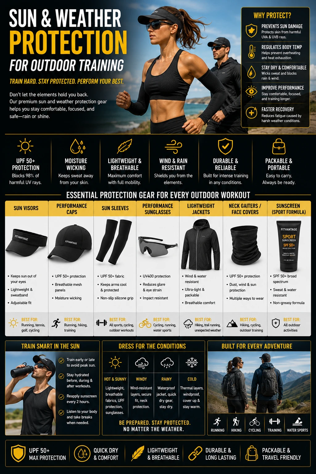 Sun & Weather Protection for Outdoor Training