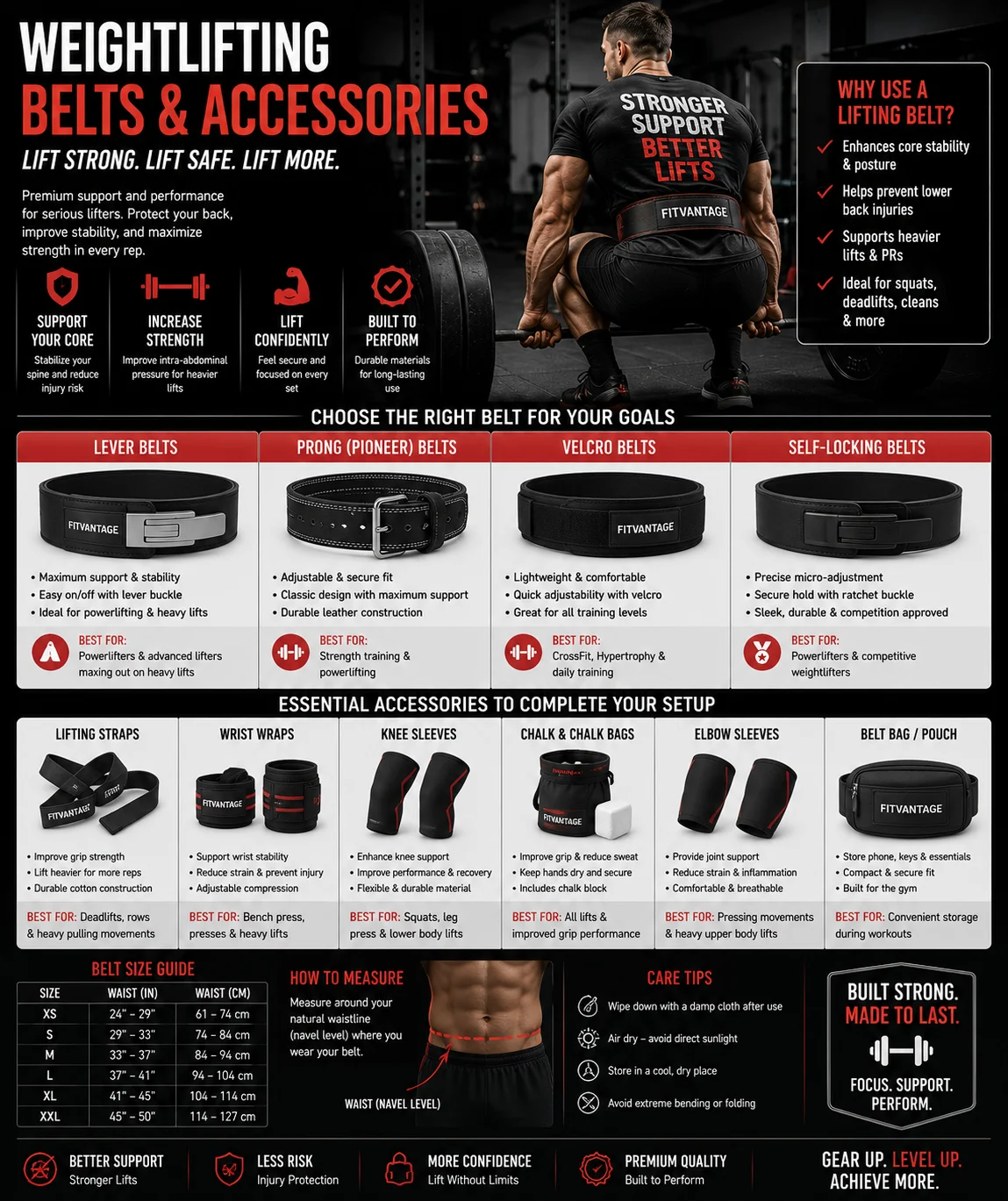 Weightlifting Belts & Accessories